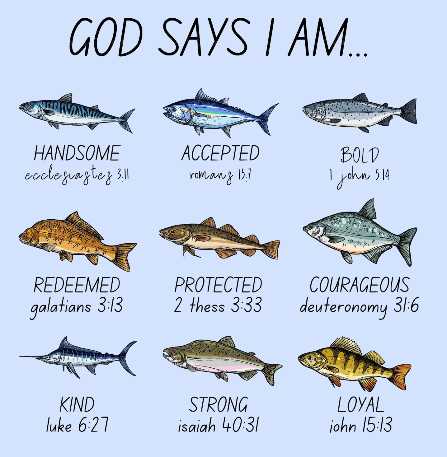 God Say I am (Fishing)